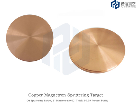 Sputtering Targets-Metal CU