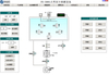 Thermal Evaporators PD-800S